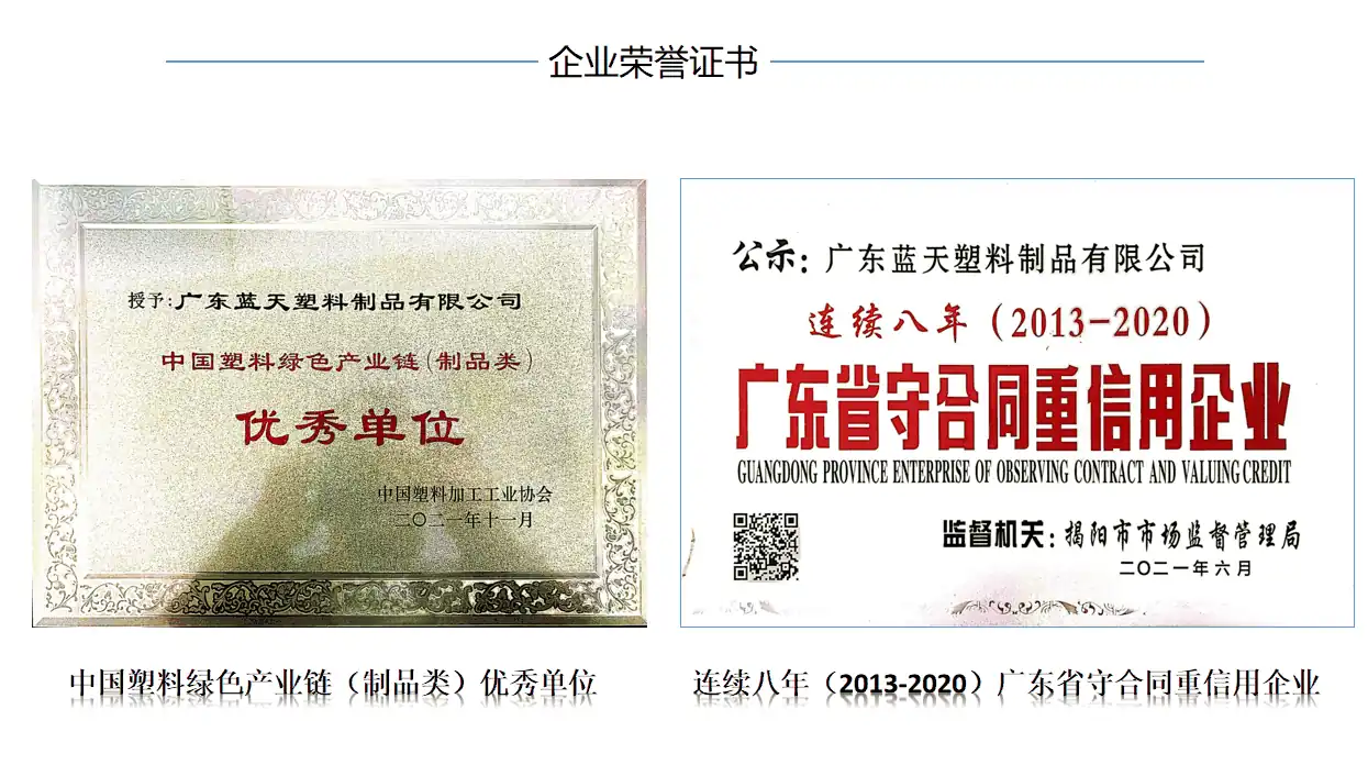 SGS Certified-Daily Plasticware Manufacturer